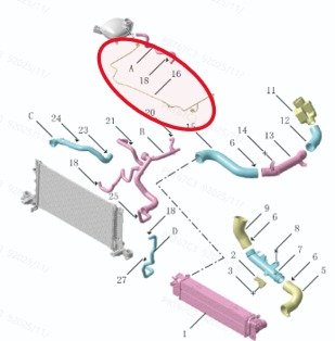 ماصورة قربة رديتر جيلي توجيلا من 2019 الى 2026 اصلي